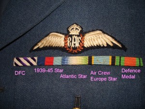 Harder's uniform with descriptions