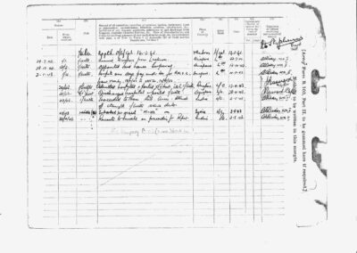 Thomas Blunt Military Record (3)