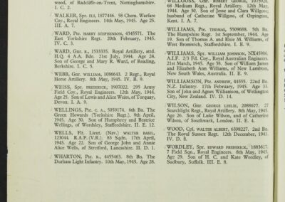 Wellings Grave Register